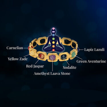 7 Chakras Bracelet (7CB1)